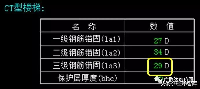 ct型楼梯钢筋计算,ct型楼梯钢筋计算例题
