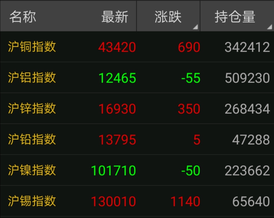 5月22日废铜价最新今日行情,废铜涨价最新消息