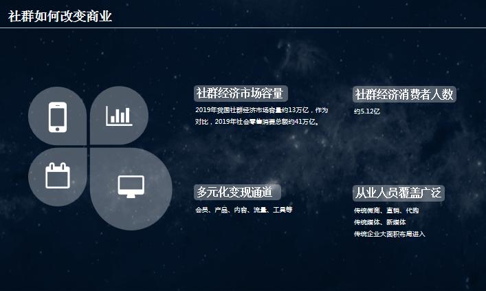 私域流量社群,私域流量的社群定位