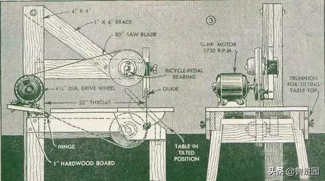 有人说先进的木工设备于木工工艺来说少了些人情味儿,你觉得呢?