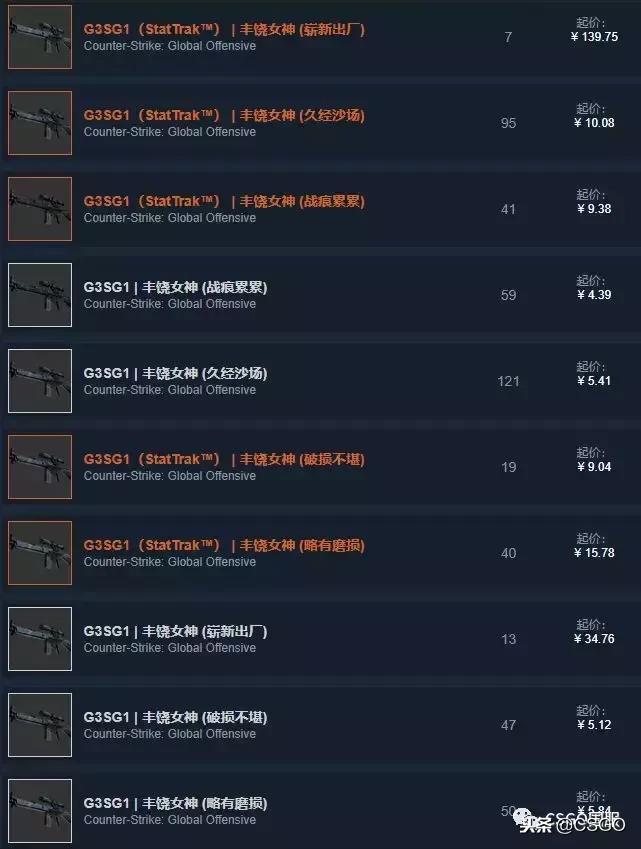 「皮肤控」第32期：最贵*器武**箱开火蛇——解锁英勇大行动*器武**箱