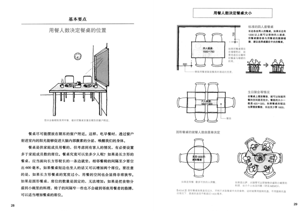 测评完这30+本装修书，我卸载了手机里的家装App