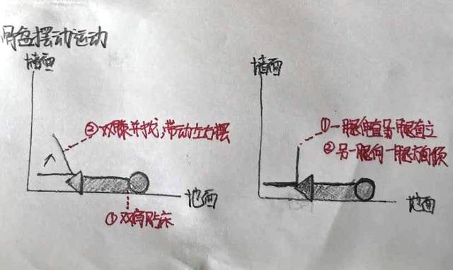 孕期加强版运动减肥,孕妇减肥操长胎不长肉34周