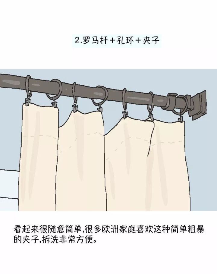 黑白灰简约风格装修搭配什么窗帘,主卧室窗帘搭配装修效果图大全