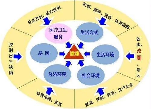 精神恍惚心里抑郁是怎么回事,头晕抑郁症该怎么治