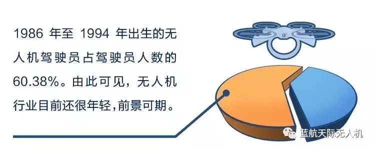 盘他是干什么的,盘他生意怎么样