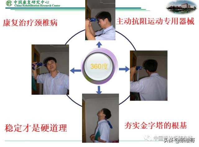 颈椎病的护理临床路径流程图,颈椎病的健康管理与康复指导