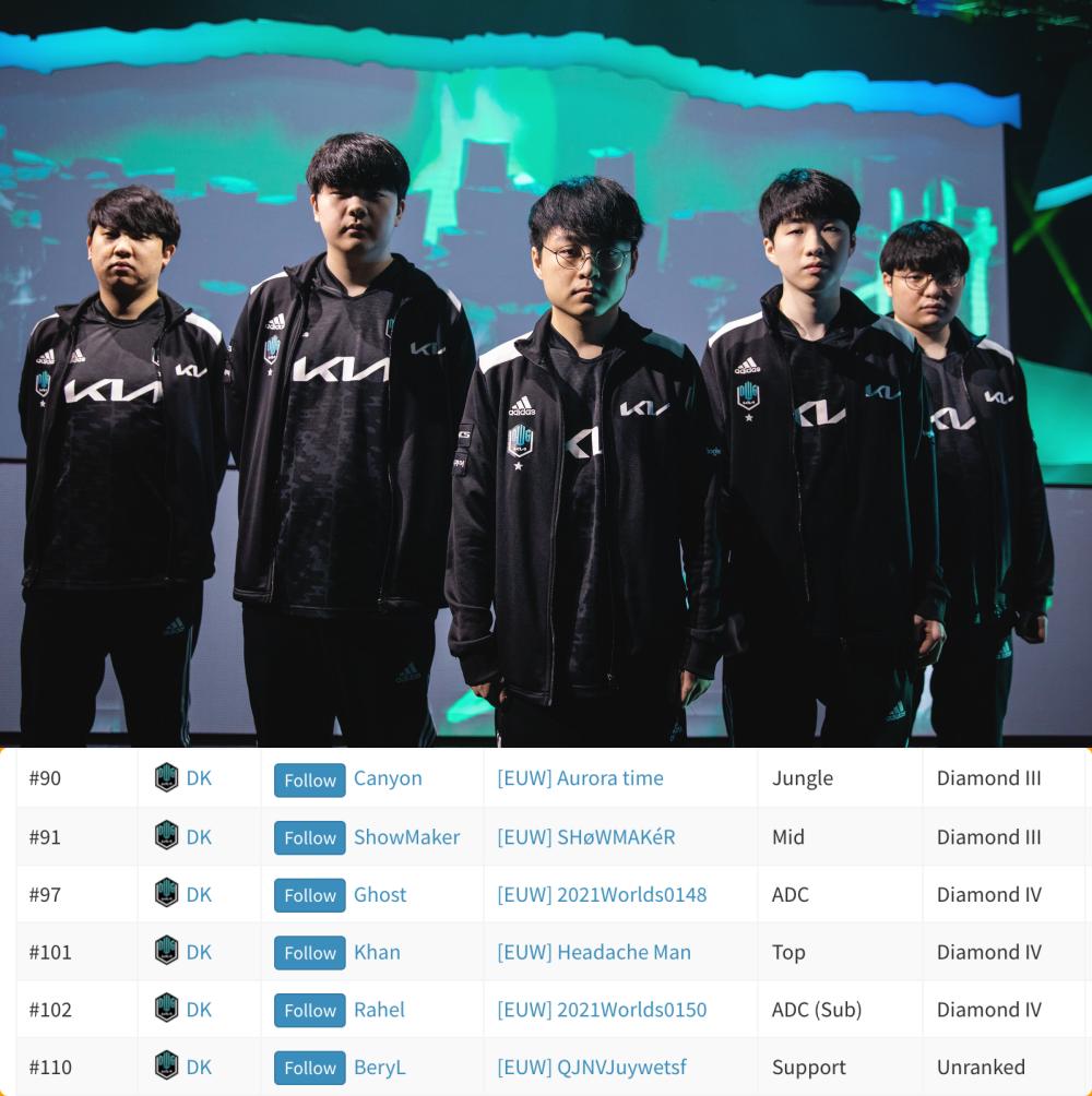 s11涓栫晫璧泃1faker,s10涓栫晫鎬诲喅璧沠aker鐨偆