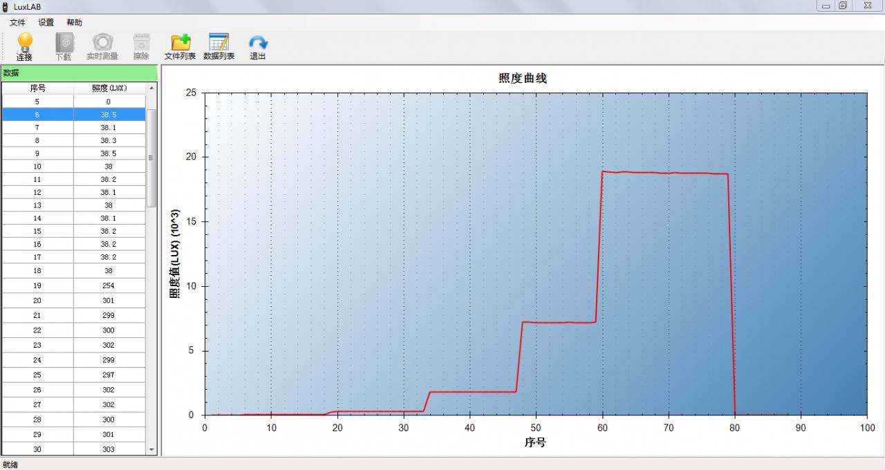 傲雷探索家2手电筒评测,傲雷强光手电筒测评