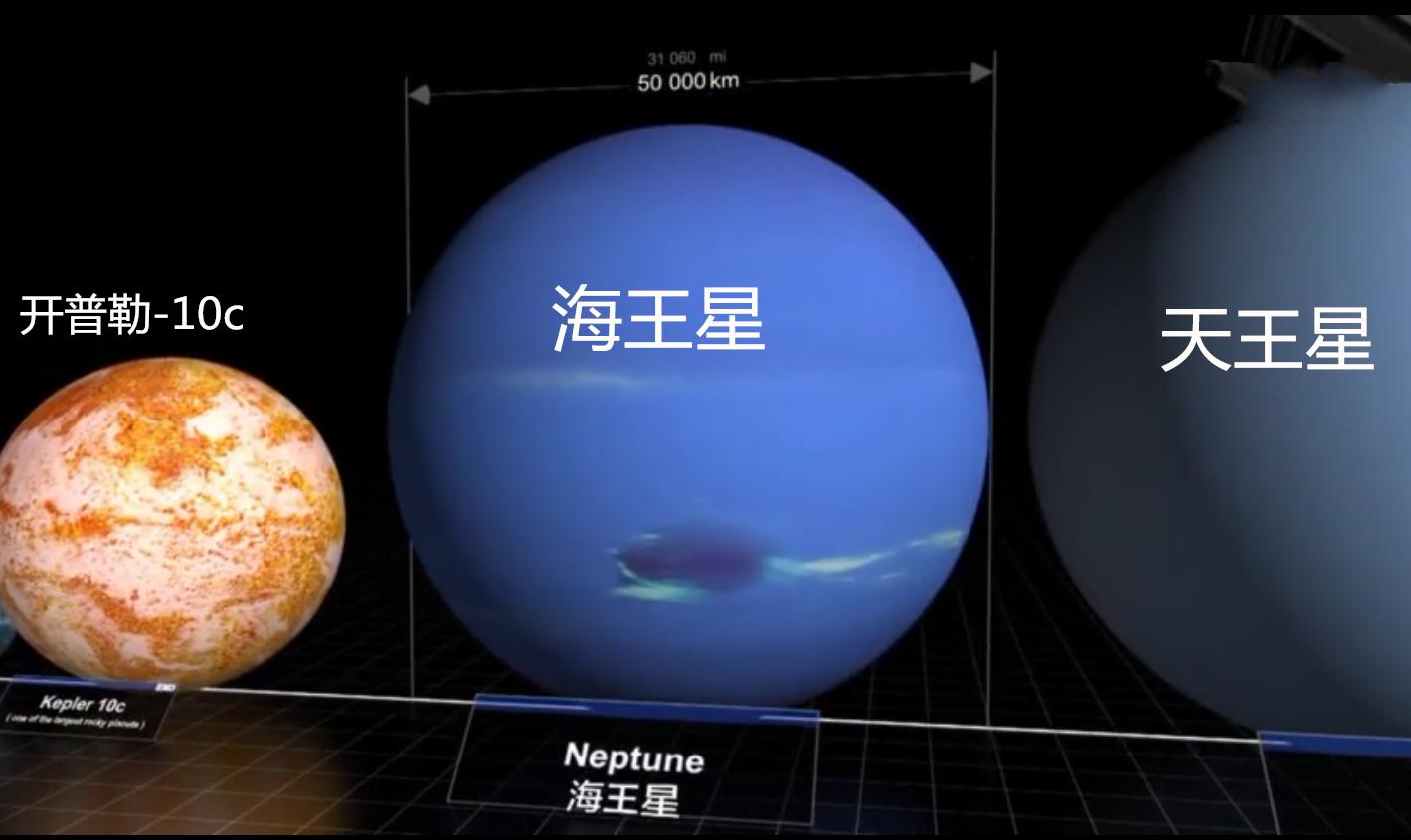 为什么行星绕恒星转周期这么稳定,行星恒星和宇宙大小对比