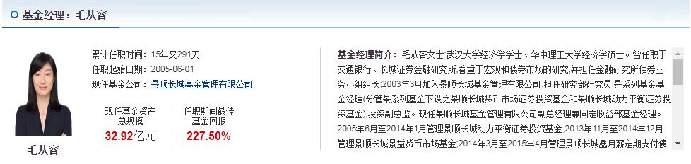 从业20年的“固收+”老将,景顺长城毛从容2只代表基金梳理