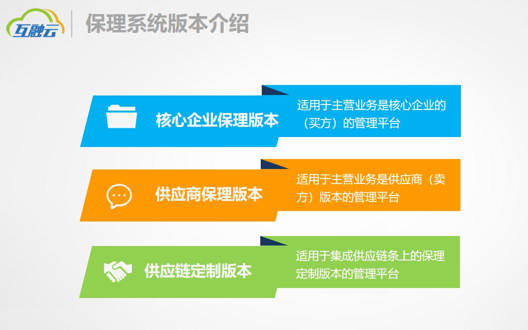 保理业务流程及模式,保理业务的盈利模式