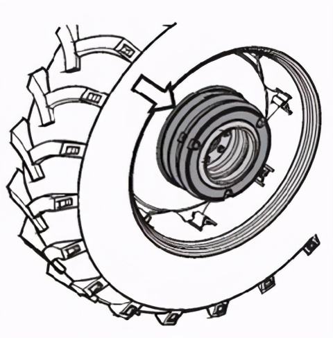 东方红保养视频,东方红保养及注意事项