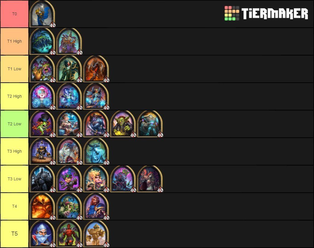 炉石传说酒馆战棋阵容排行最新,炉石传说酒馆战棋新手推荐阵容