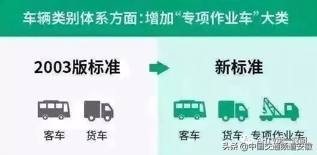 电信29元20g300分钟不限流量套餐,现在移动无限流量套餐要取消了吗