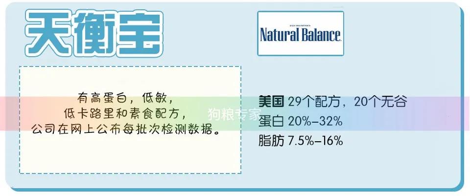 wdj鎺ㄨ崘鐨勭嫍绮帓琛屾,2020wdj鐙楃伯鎺掕