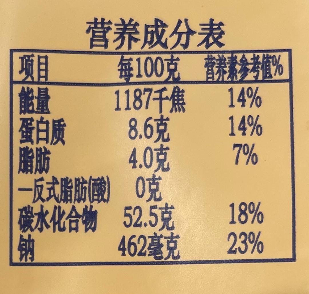 面包店的面包好还是包装面包好,面包的八大陷阱