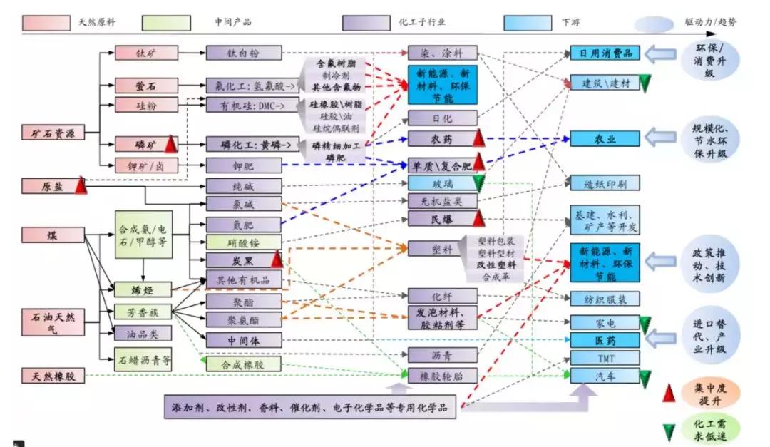 自动化仪表主要包含以下几大类,自动化仪表的操作及原理