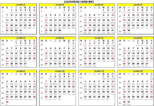 阳历阴历农历公历的区别,阴历阳历公历农历是一个意思吗