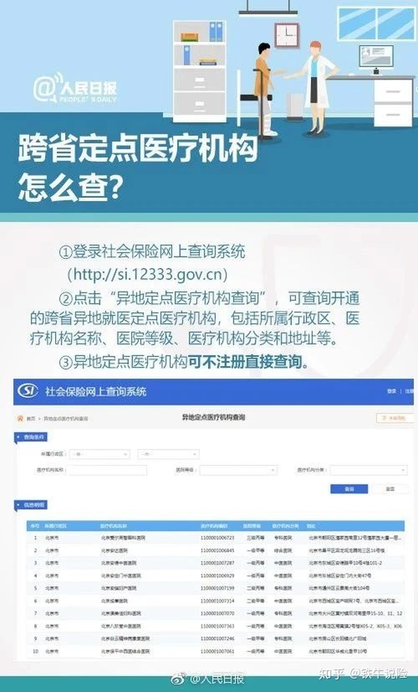 异地就医备案具体流程备案时间,异地就医备案怎么是备案成功