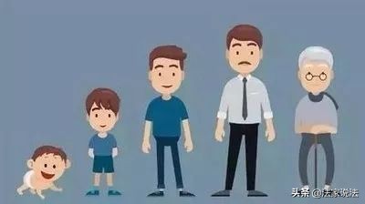 最新法律年龄小常识,现在法律年龄是不是改为18岁了