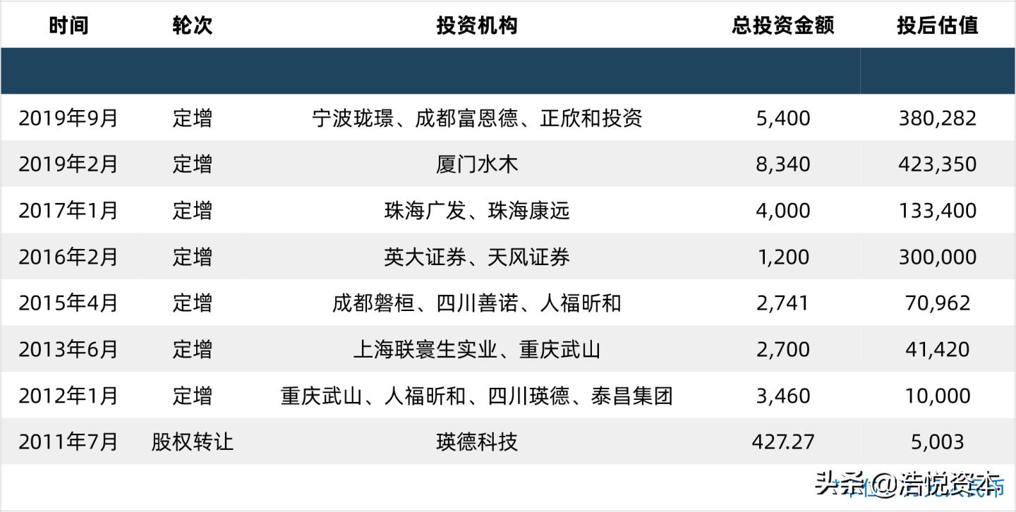 国家联采办“拍了拍”各大药企，第三批药品集采工作蓄势待发