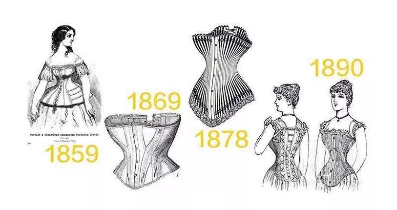 “内脏下垂、子宫脱落、漏尿…”:扒一扒你不知道的网红束腰