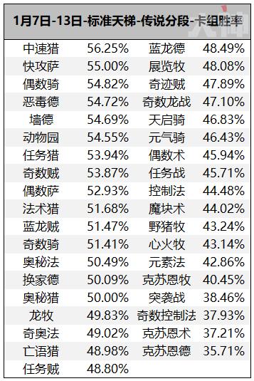 炉石传说安度因怎么打瓦里安国王,萨尔和安度因第一次见面