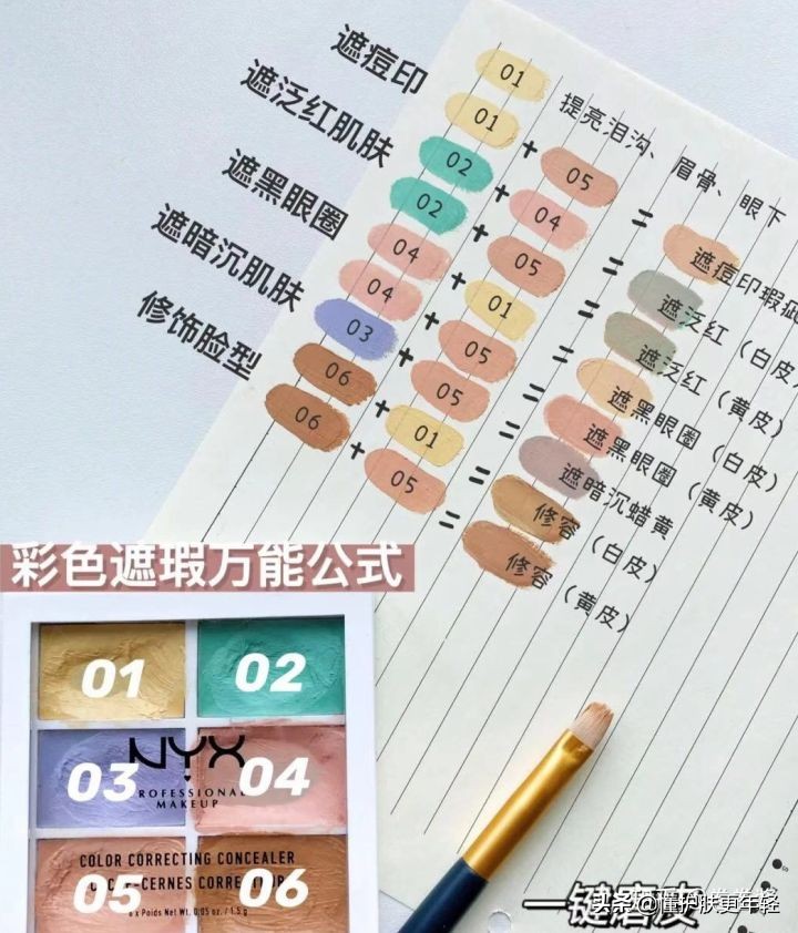 怎么涂粉底液正确的手法,持妆型粉底液搭配什么上妆更好