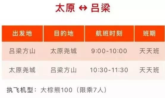 运城至宁波航班,运城至南昌飞机航班