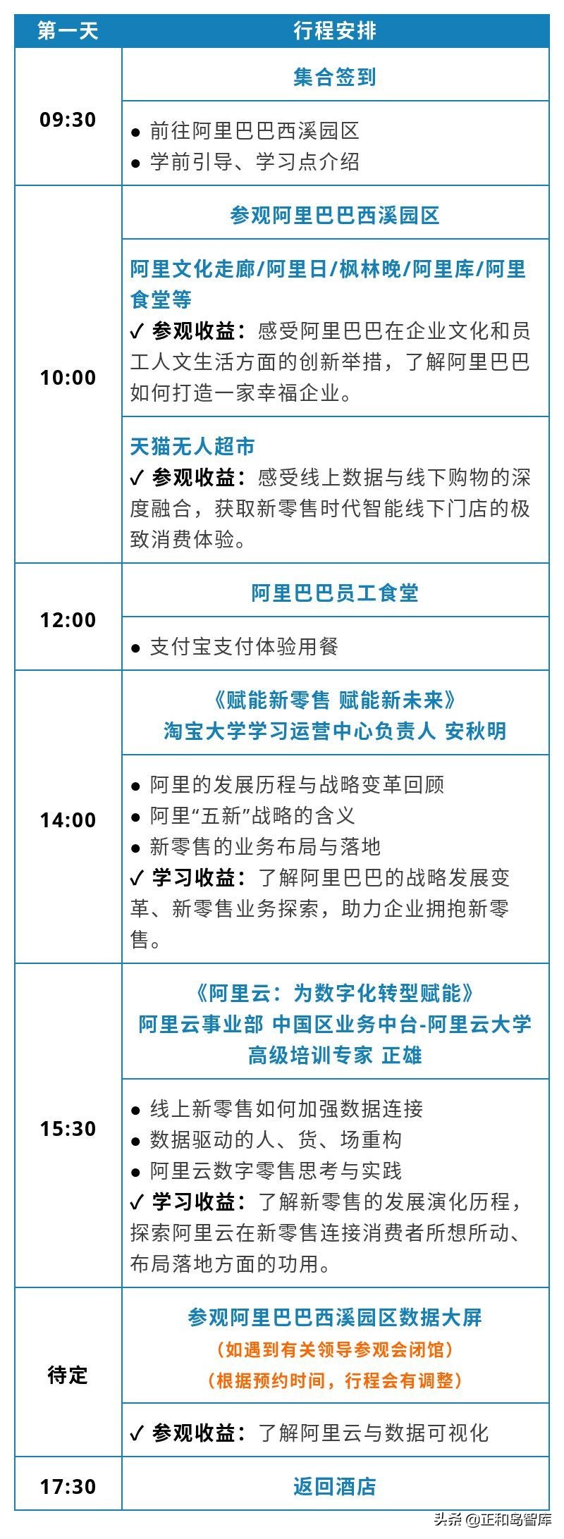 走进阿里巴巴商城,走进阿里巴巴蚂蚁金服总部