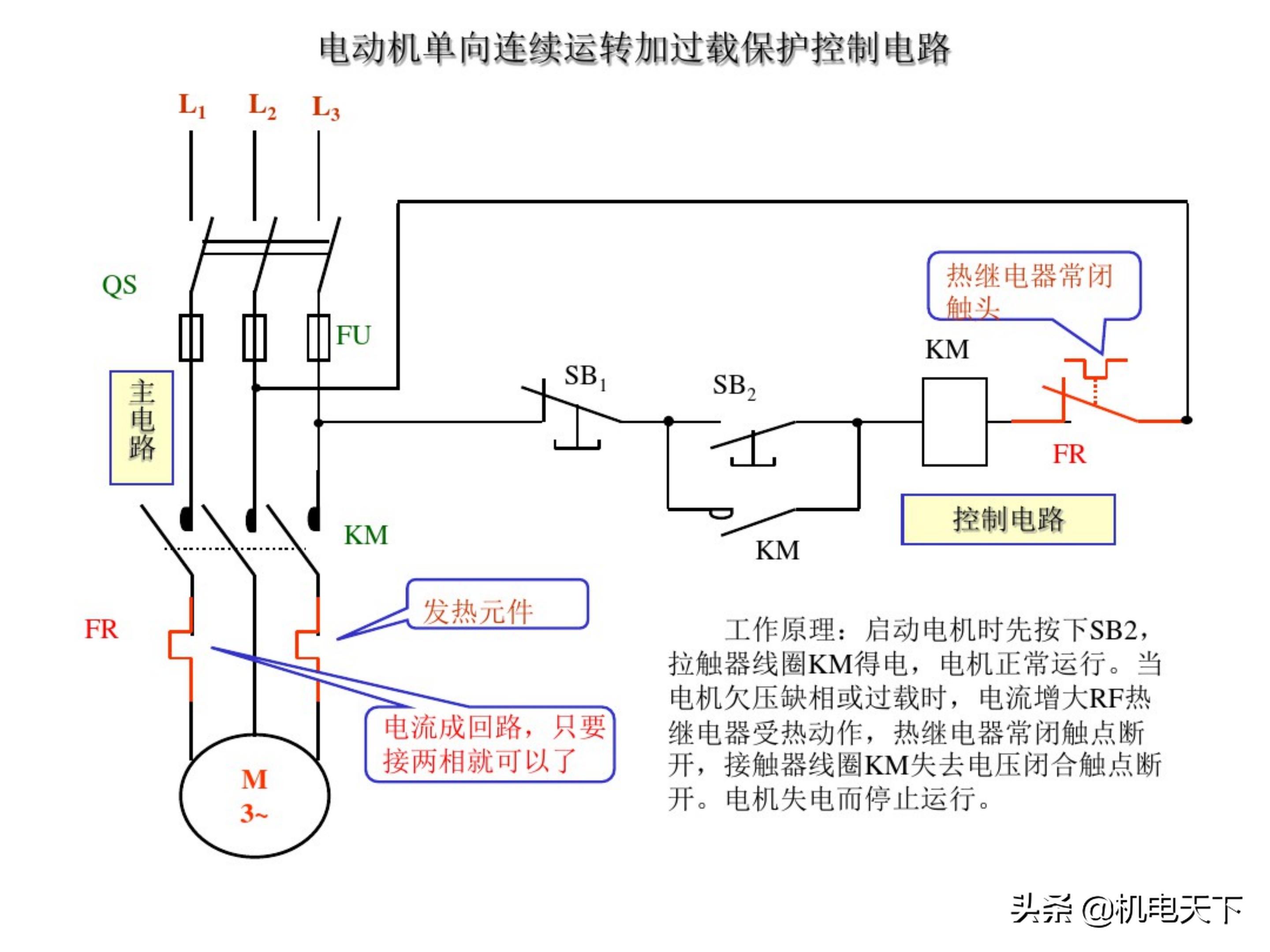 电工基础知识初级培训讲义(电气人必看!)
