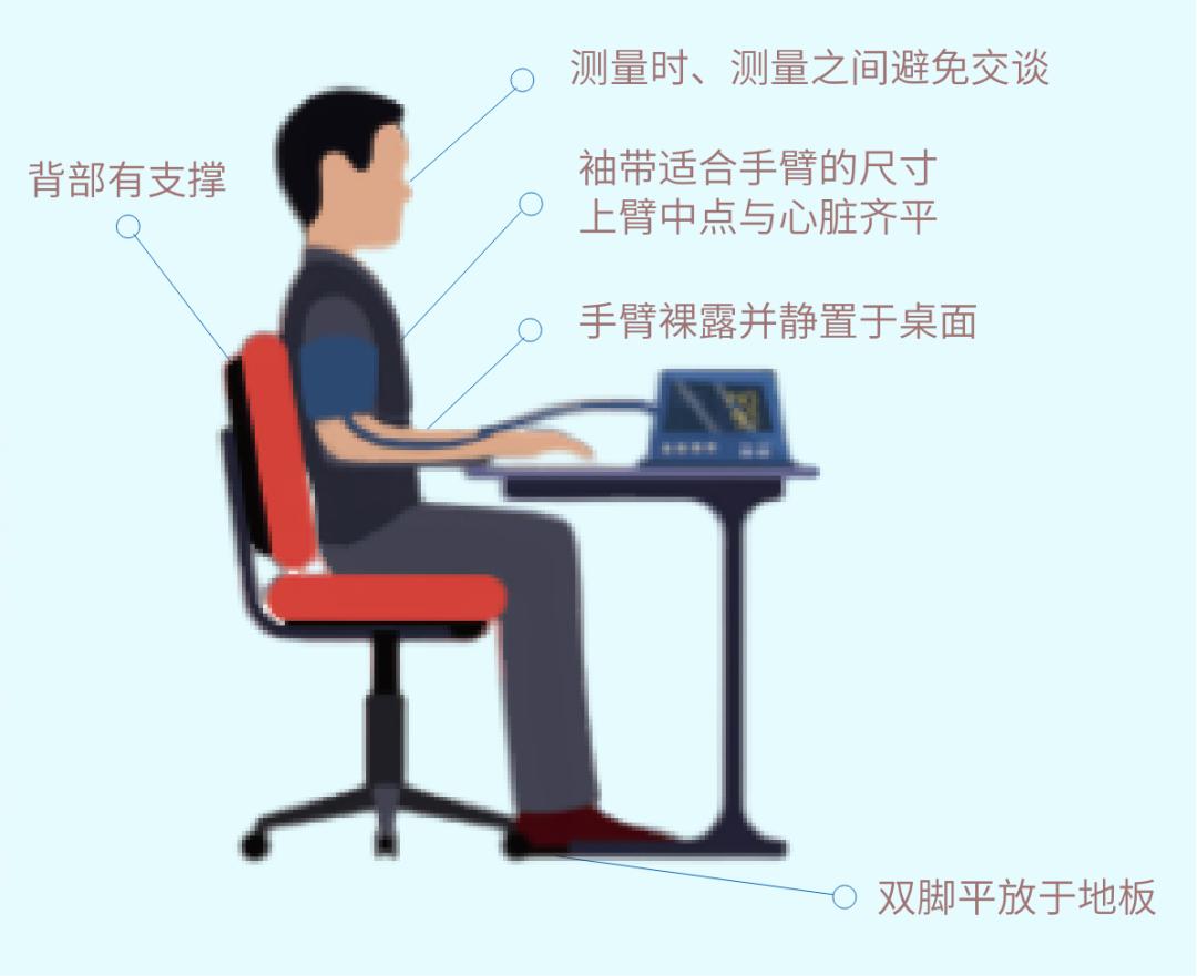 水银血压计禁止生产了吗,家用水银血压计准不准怎么检测