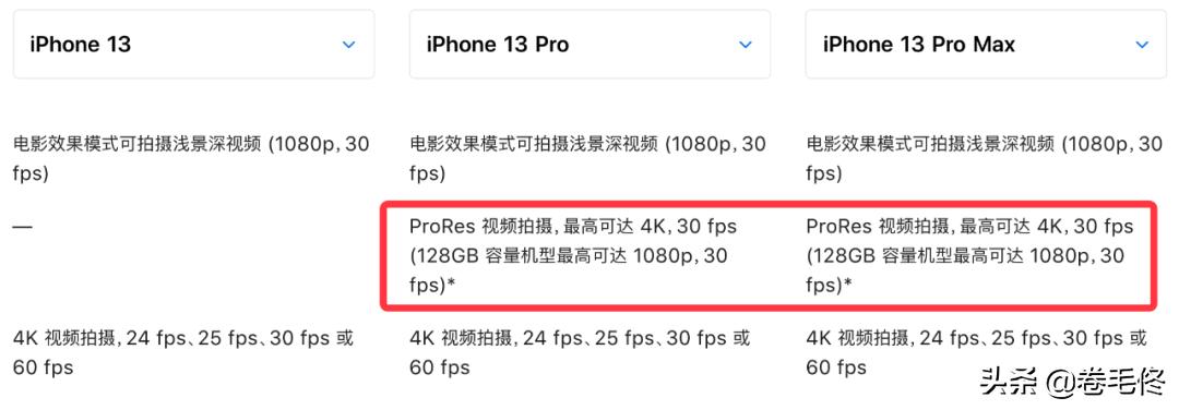 入手iphone12还是再等iphone13,iphone12和iphone13值得购买吗