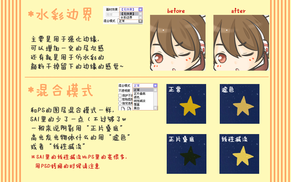 用sai画画为什么清晰度较低,画画快捷键sai