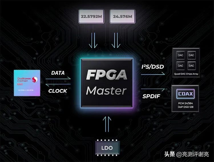 不能打电话的手机号码,不能打电话的手机能买吗