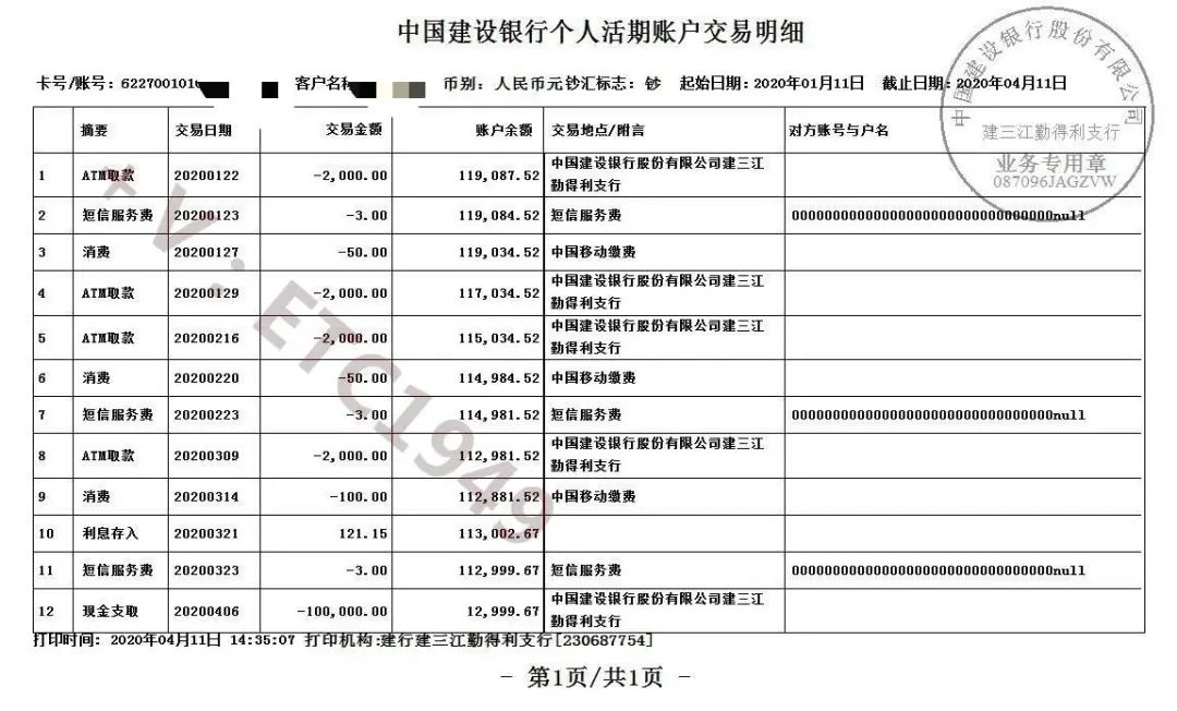 个人信用贷款可以提前还部分吗,个人信用贷后管理是什么意思