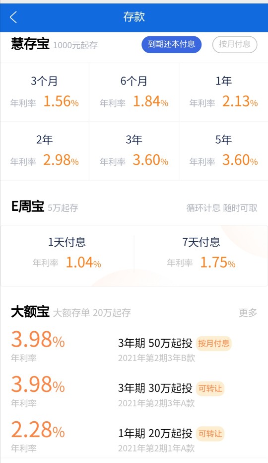 中小银行最新存款利息,中小银行存款利率一览表2024