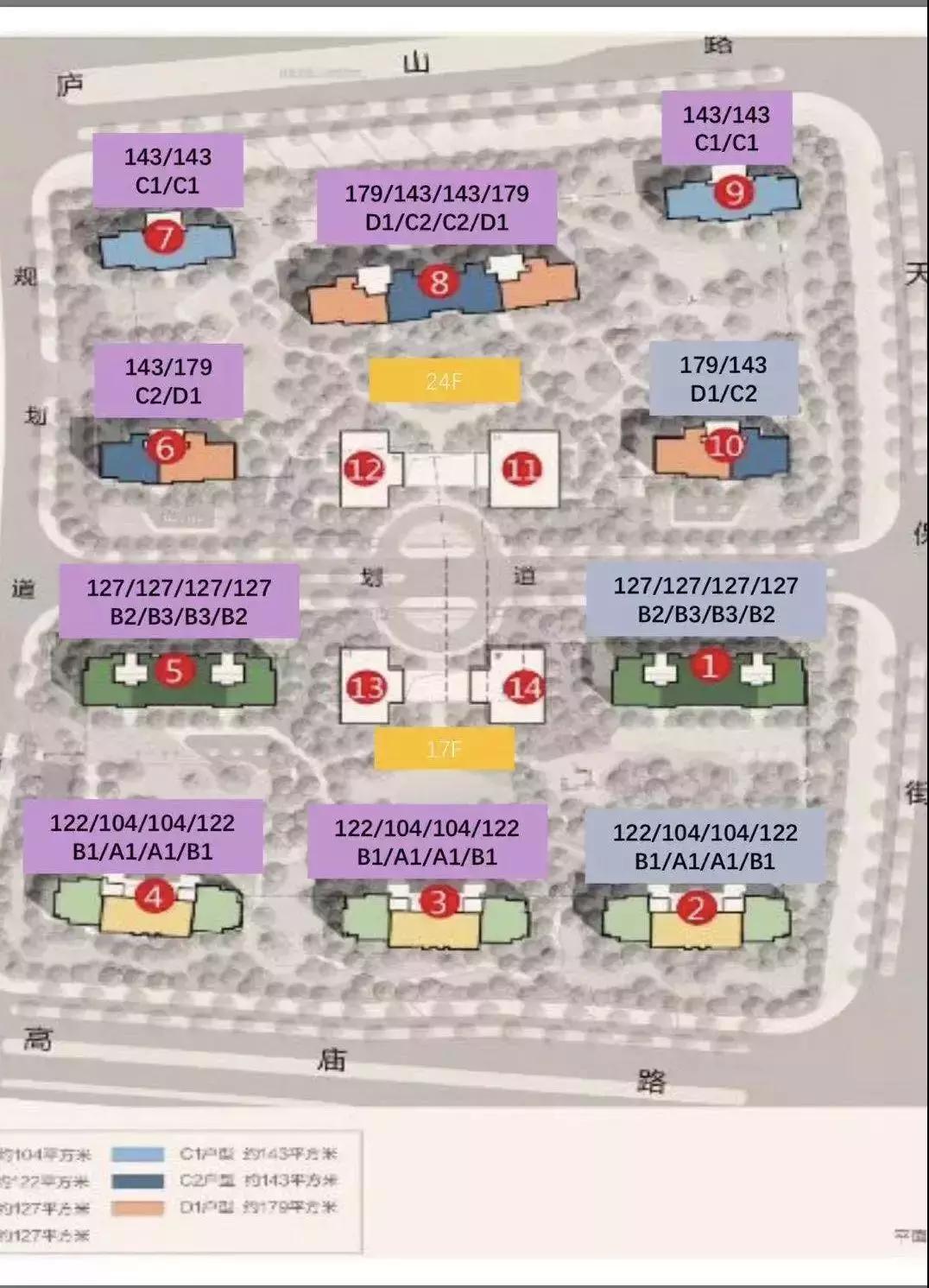 南京鱼嘴金茂悦值得买吗,南京鱼嘴金茂悦备案名