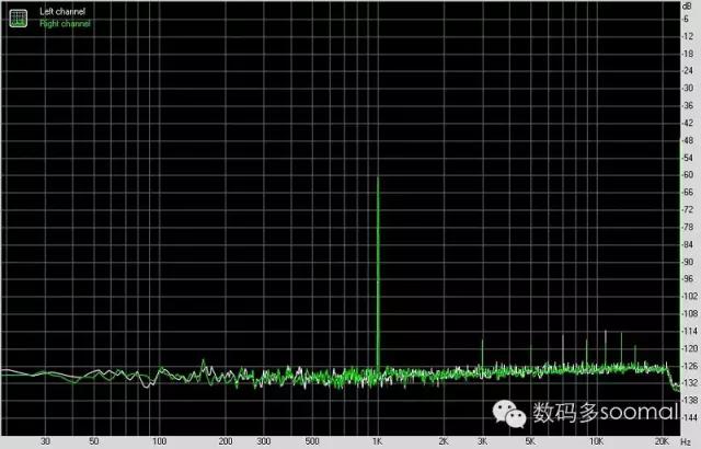 魅族pro5音质有多强,meizu魅族21pro测评