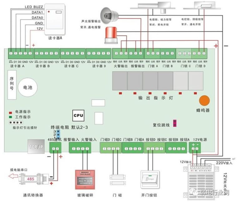 门禁布线接线视频教程,门禁带铃声电磁锁接线原理图