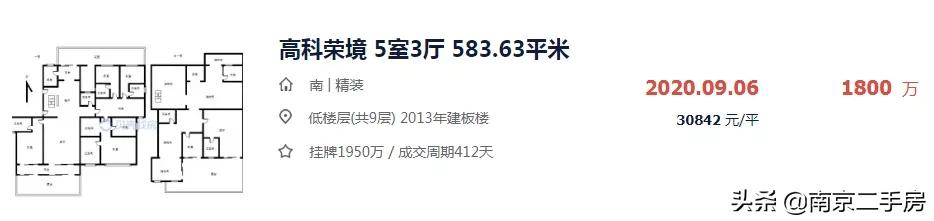 2021年高科荣境二期房价,高科荣境二手房