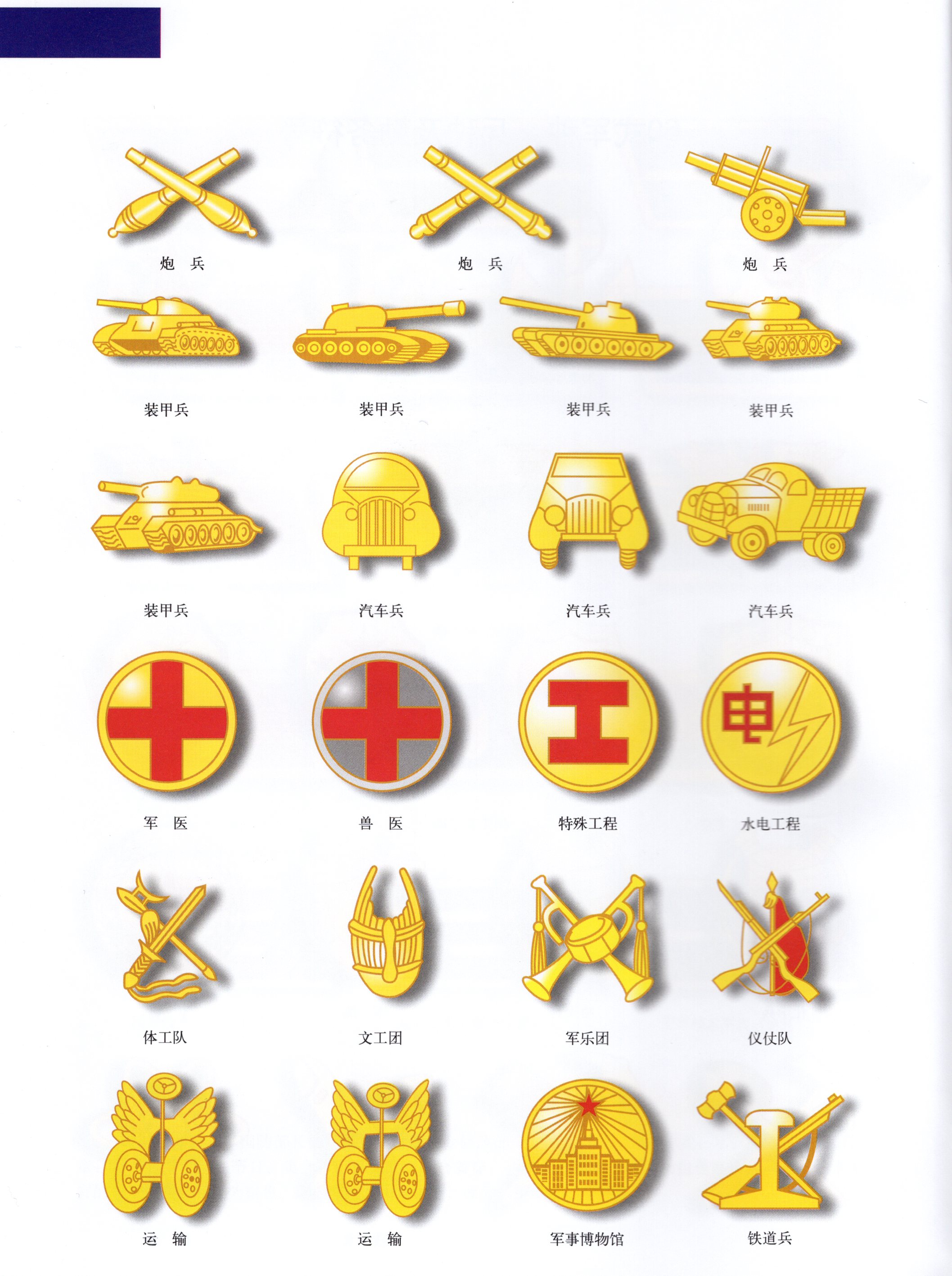 58式海军军服,中国人民解放军48式士兵军装