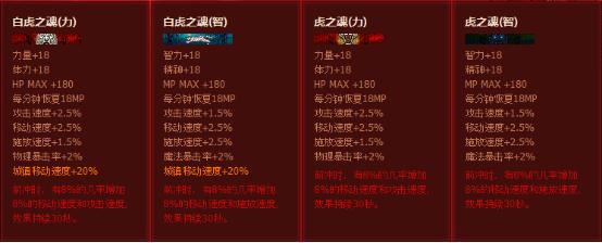 dnf年套2024春节礼包和2023比较,dnf春节礼包2023下架时间