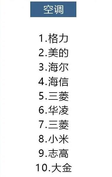 最强家电选购攻略不要再乱花钱了 (家电实用性比较强的有哪些)