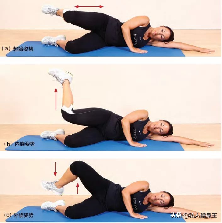 臀部无力原来是这个因素？健身大师教你改善臀部无力的问题