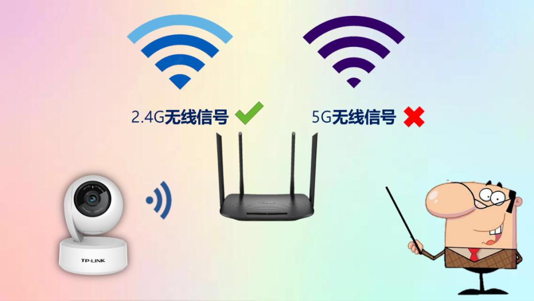 摄像头怎么连接5g无线网,无线摄像头连接怎样关闭5g信号