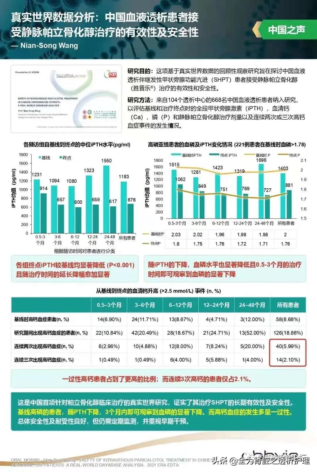 血磷控制，为什么那么难？