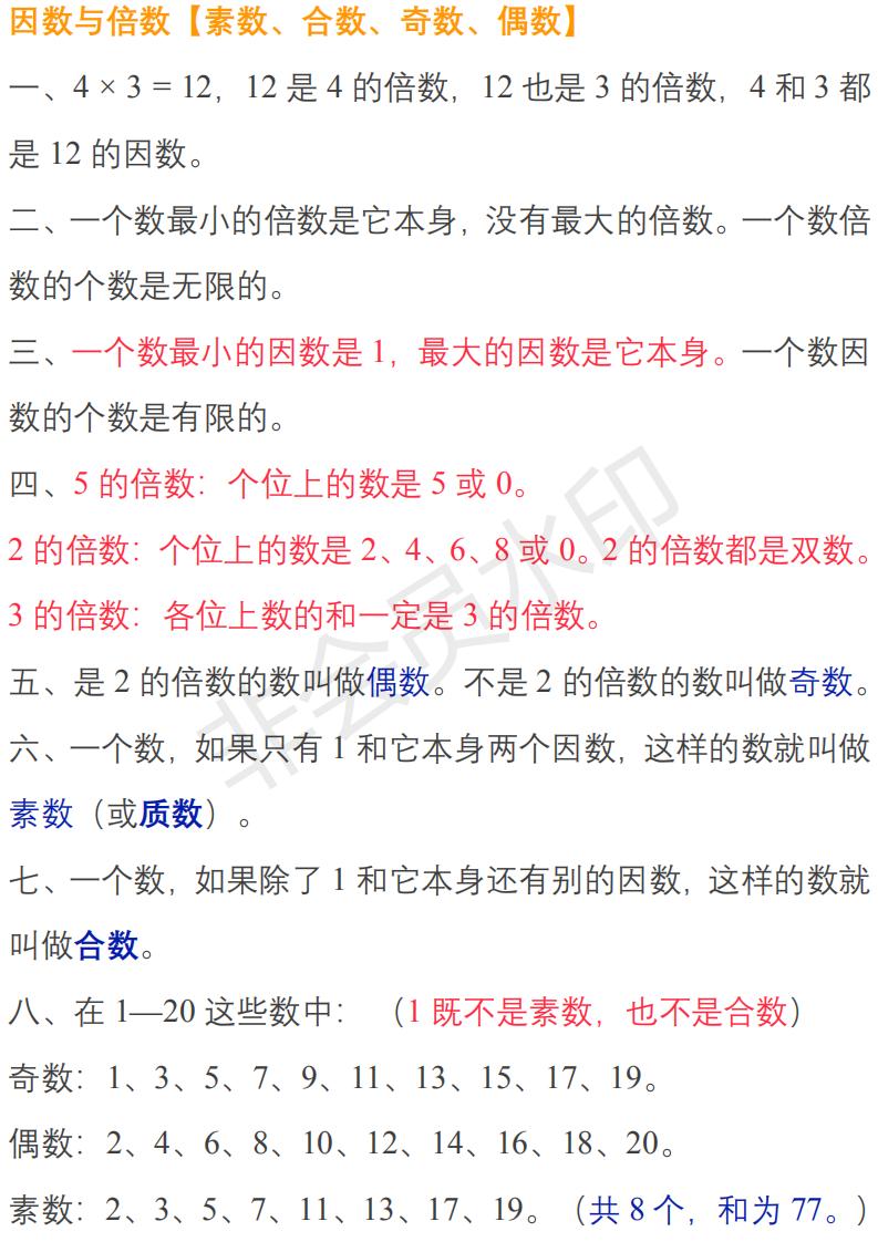 苏教版小升初数学知识点归纳,六年级数学小升初知识点归纳