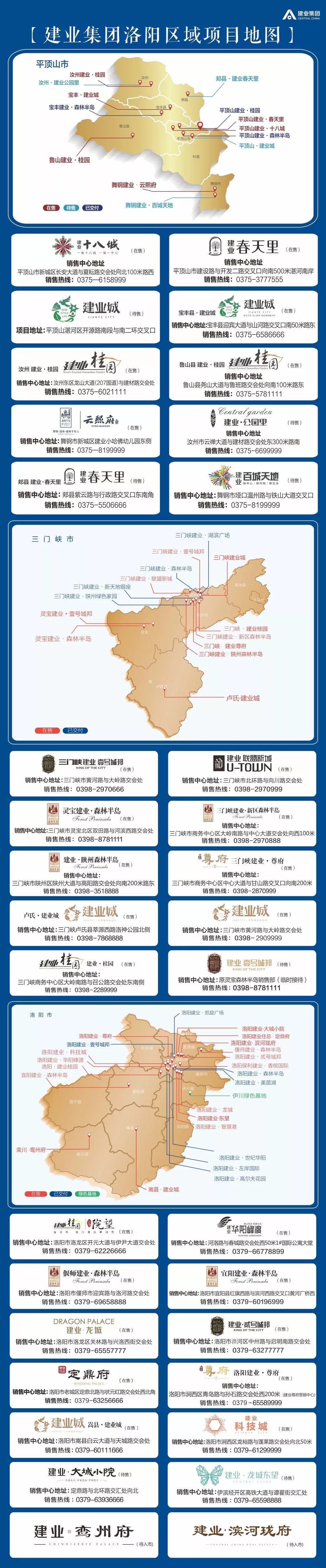 建业公园新郑,郑州建业公园